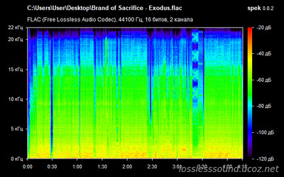 Brand of Sacrifice - Exodus - spectrogram