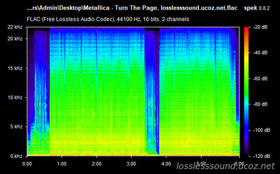 Metallica - Turn The Page - spectrogram