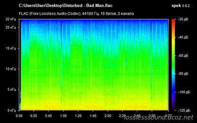 Disturbed - Bad Man - spectrogram