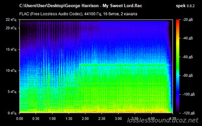 George Harrison - My Sweet Lord - spectrogram
