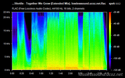 Vertile - Together We Grow - spectrogram