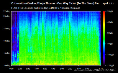 Tanja Thomas - One Way Ticket (To The Blues) - spectrogram