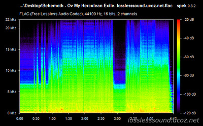 Behemoth - Ov My Herculean Exile - spectrogram