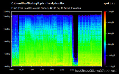 Lysis - Handprints - spectrogram
