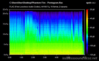 Phantom Fire - Pentagram. FLAC, 2023 - spectrogram