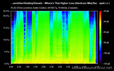 Darwin - Where's That Higher Love - spectrogram