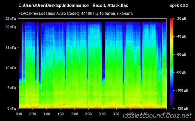 Indominance - Recoil, Attack - spectrogram