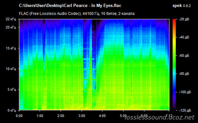 Carl Pearce - In My Eyes - spectrogram