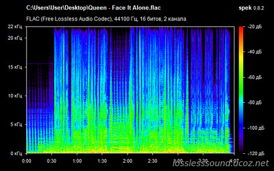 Queen - Face It Alone - spectrogram