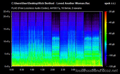 Rick Berthod - Loved Another Woman - spectrogram