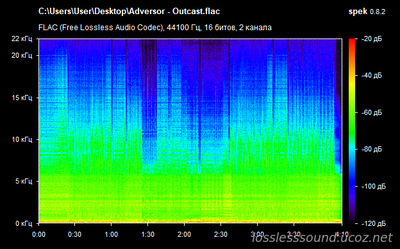 Adversor - Outcast - spectrogram