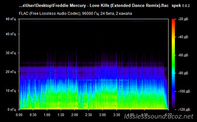 Freddie Mercury - Love Kills - spectrogram