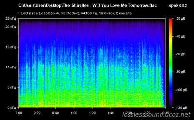 The Shirelles - Will You Still Love Me Tomorrow - spectrogram