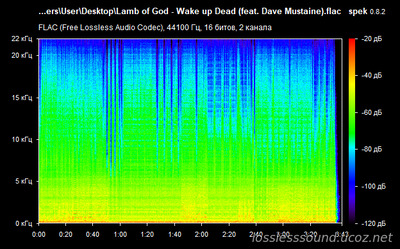 Lamb of God - Wake Up Dead - spectrogram