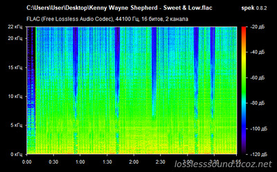 Kenny Wayne Shepherd - Sweet & Low - spectrogram