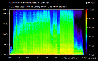 3TEETH - Drift - spectrogram