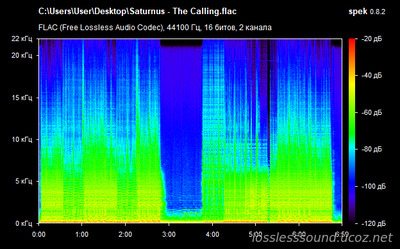 Saturnus - The Calling - spectrogram