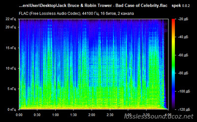 Jack Bruce & Robin Trower - Bad Case Of Celebrity - spectrogram