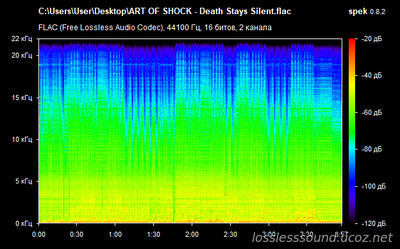 Art of Shock - Death Stays Silent - spectrogram