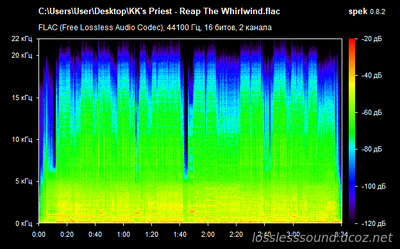 KK's PRIEST - Reap The Whirlwind - spectrogram