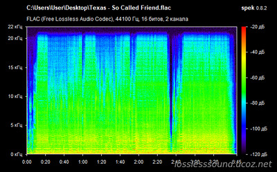 Texas - So Called Friend- - spectrogram