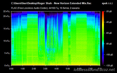 Roger Shah - New Horizon - spectrogram
