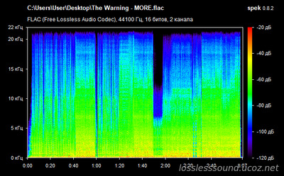 The Warning - MORE - spectrogram