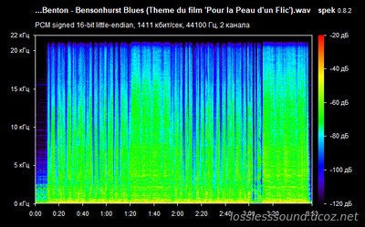 Oscar Benton - Bensonhurst Blues - spectrogram