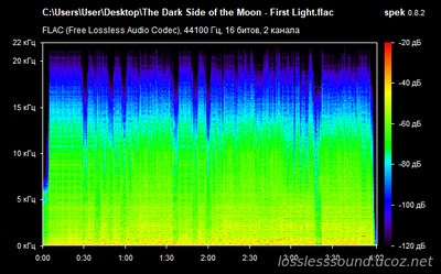 The Dark Side of the Moon - First Light - spectrogram