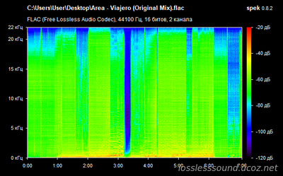 Area - Viajero (Original Mix) - spectrogram