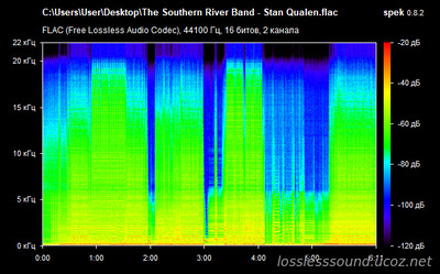 The Southern River Band - Stan Qualen - spectrogram