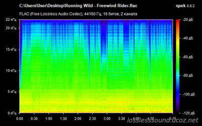 Running Wild - Freewind Rider - spectrogram