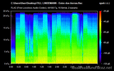 Till Lindemann - Entre dos tierras - spectrogram