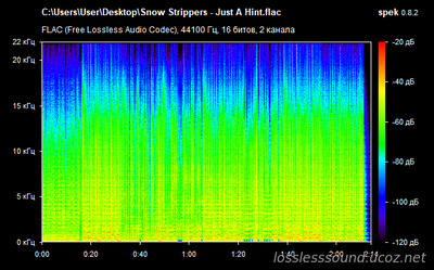 Snow Strippers - Just A Hint - spectrogram