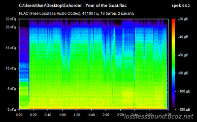 Exhorder - Year of the Goat - spectrogram