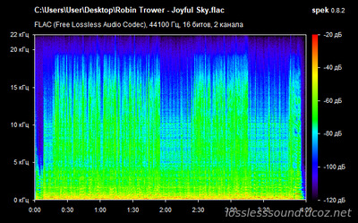 Robin Trower feat. Sari Schorr - Joyful Sky - spectrogram