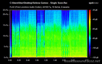 Selena Gomez - Single Soon - spectrogram