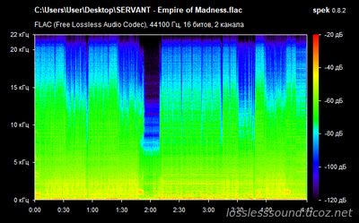 Servant - Empire of Madness - spectrogram