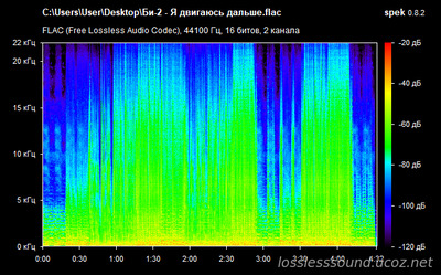 Би-2 - Я двигаюсь дальше - spectrogram