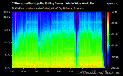 Rolling Stones - Whole Wide World - spectrogram
