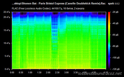 Shonen Bat - Paris Bristol Express - spectrogram