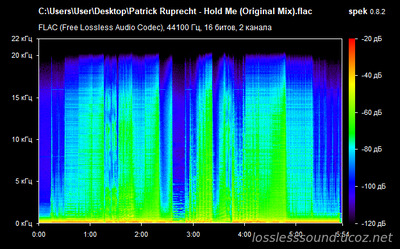 Patrick Ruprecht - Hold Me - spectrogram