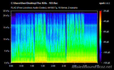 The Kills - 103 - spectrogram