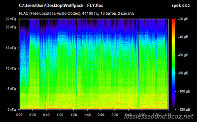 Wolffpack - FLY - spectrogram