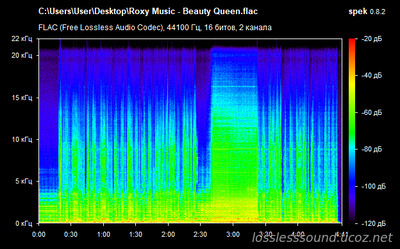 Roxy Music - Beauty Queen - spectrogram