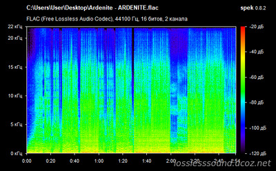 Ardenite - ARDENITE - spectrogram