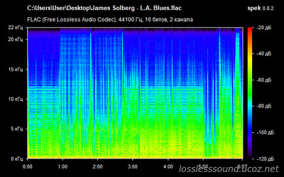James Solberg - L.A. Blues - spectrogram