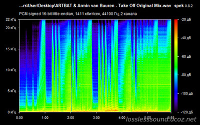ARTBAT & Armin van Buuren - Take Off - spectrogram