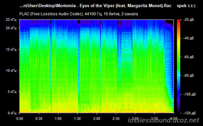 Mortemia - Eyes of the Viper - spectrogram
