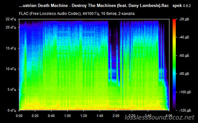 AUSTRIAN DEATH MACHINE - Destroy The Machines - spectrogram
